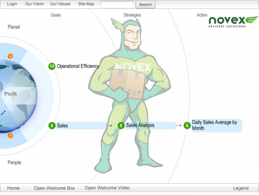 SEE-It Sustainability Dashboard example image 2
